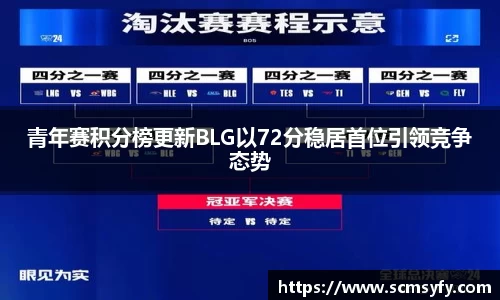 关键词2